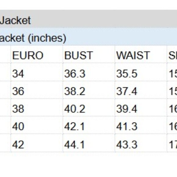Unreal Fur - Harmony Faux Fur Jacket - Picture 10 of 15
